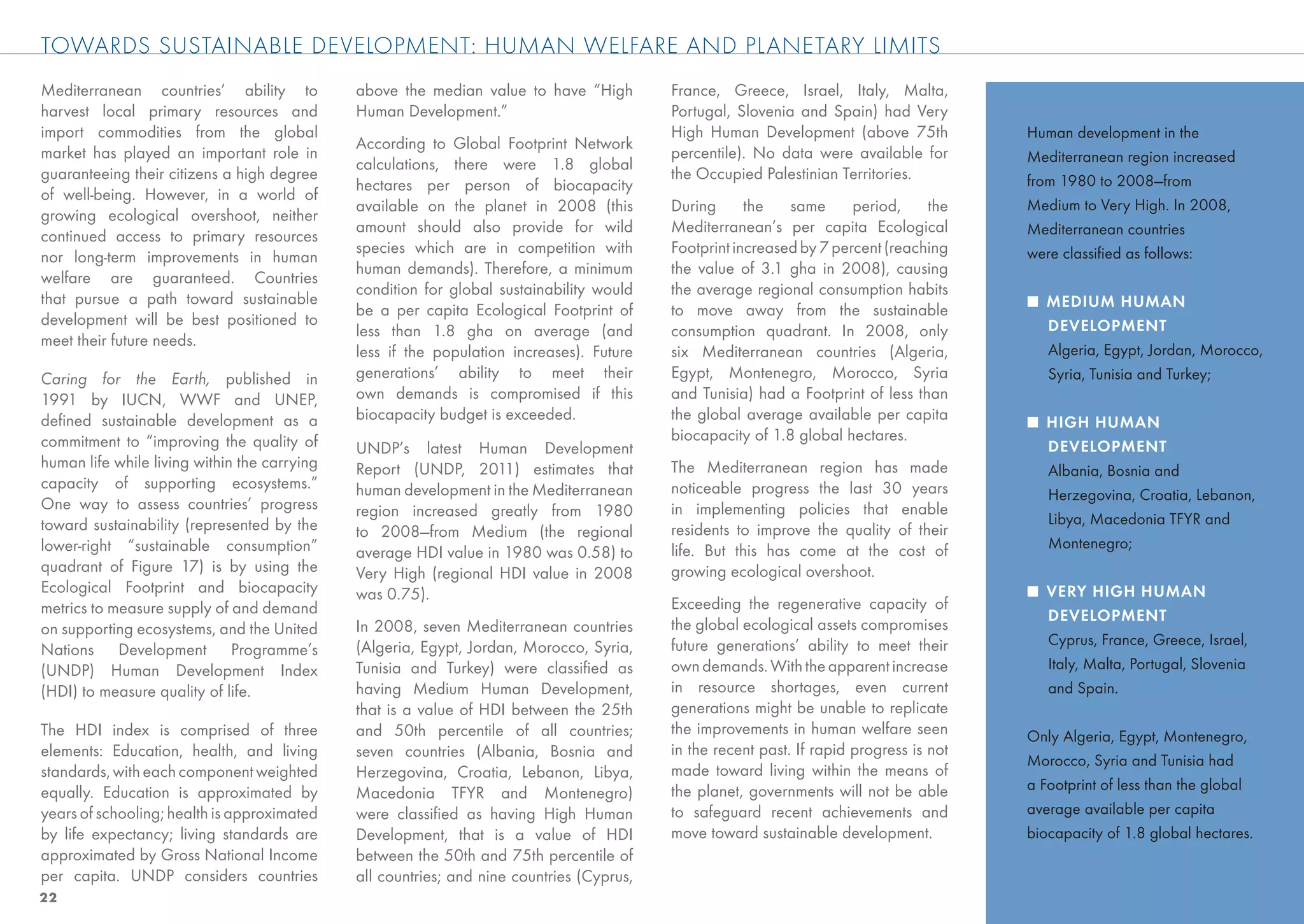TOWARDS SUSTAINABLE DEVELOPMENT: HUMAN WELFARE AND PLANETARY LIMITS
Mediterranean countries’ ability to           above the median value to have “High         France, Greece, Israel, Italy, Malta,
harvest local primary resources and           Human Development.”                          Portugal, Slovenia and Spain) had Very
import commodities from the global                                                         High Human Development (above 75th                    Human development in the
                                              According to Global Footprint Network
market has played an important role in                                                     percentile). No data were available for               Mediterranean region increased
                                                                                                                                          Human development in the Mediter-
                                              calculations, there were 1.8 global
guaranteeing their citizens a high degree                                                  the Occupied Palestinian Territories.          ranean region increased from 1980 to
                                                                                                                                                 from 1980 to 2008—from
                                              hectares per person of biocapacity
of well-being. However, in a world of                                                                                                     2008—from Medium to Very High. In
growing ecological overshoot, neither
                                              available on the planet in 2008 (this        During      the   same      period,    the     2008,Medium to Very High. In 2008,
                                                                                                                                                  Mediterranean countries were
                                              amount should also provide for wild          Mediterranean’s per capita Ecological          classiﬁed as follow: countries
                                                                                                                                                 Mediterranean
continued access to primary resources
                                              species which are in competition with        Footprint increased by 7 percent (reaching            were classiﬁed as follows:
nor long-term improvements in human
                                              human demands). Therefore, a minimum         the value of 3.1 gha in 2008), causing         ·         Medium Human Development:
welfare are guaranteed. Countries                                                                                                         Algeria, Egypt, Jordan, Morocco,
                                              condition for global sustainability would    the average regional consumption habits
that pursue a path toward sustainable                                                                                                                MEDIUM HUMAN
                                                                                                                                          Syria, Tunisia and Turkey;
                                              be a per capita Ecological Footprint of      to move away from the sustainable
development will be best positioned to                                                                                                    ·         High Human Development:
                                                                                                                                                     DEVELOPMENT
                                              less than 1.8 gha on average (and            consumption quadrant. In 2008, only            Albania, Bosnia and Herzegovina,
meet their future needs.
                                              less if the population increases). Future    six Mediterranean countries (Algeria,                     Algeria, Egypt, Jordan, Morocco,
                                                                                                                                          Croatia, Lebanon, Libya, Macedonia
Caring for the Earth, published in            generations’ ability to meet their           Egypt, Montenegro, Morocco, Syria              TFYR and Montenegro; Turkey;
                                                                                                                                                     Syria, Tunisia and
1991 by IUCN, WWF and UNEP,                   own demands is compromised if this           and Tunisia) had a Footprint of less than      ·         Very High Human Develop-
                                              biocapacity budget is exceeded.              the global average available per capita        ment: Cyprus, France, Greece, Israel,
deﬁned sustainable development as a                                                                                                                  HIGH HUMAN
                                                                                           biocapacity of 1.8 global hectares.            Italy, Malta, Portugal, Slovenia and
commitment to “improving the quality of       UNDP’s latest Human Development                                                             Spain. DEVELOPMENT
human life while living within the carrying   Report (UNDP, 2011) estimates that           The Mediterranean region has made                         Albania, Bosnia and
capacity of supporting ecosystems.”           human development in the Mediterranean       noticeable progress the last 30 years          Only Algeria, Egypt, Montenegro,
                                                                                                                                                     Herzegovina, Croatia, Lebanon,
                                                                                                                                          Morocco, Syria and Tunisia had a Foot-
One way to assess countries’ progress         region increased greatly from 1980           in implementing policies that enable
toward sustainability (represented by the                                                                                                            Libya, Macedonia TFYR and
                                                                                                                                          print of less than the global average
                                              to 2008—from Medium (the regional            residents to improve the quality of their      available per capita biocapacity of 1.8
lower-right “sustainable consumption”                                                      life. But this has come at the cost of                    Montenegro;
                                              average HDI value in 1980 was 0.58) to                                                      global hectares.
quadrant of Figure 17) is by using the        Very High (regional HDI value in 2008        growing ecological overshoot.
Ecological Footprint and biocapacity          was 0.75).                                                                                           VERY HIGH HUMAN
metrics to measure supply of and demand                                                    Exceeding the regenerative capacity of
                                                                                                                                                   DEVELOPMENT
on supporting ecosystems, and the United      In 2008, seven Mediterranean countries       the global ecological assets compromises
                                              (Algeria, Egypt, Jordan, Morocco, Syria,     future generations’ ability to meet their               Cyprus, France, Greece, Israel,
Nations Development Programme’s
(UNDP) Human Development Index                Tunisia and Turkey) were classiﬁed as        own demands. With the apparent increase                 Italy, Malta, Portugal, Slovenia
(HDI) to measure quality of life.             having Medium Human Development,             in resource shortages, even current                     and Spain.
                                              that is a value of HDI between the 25th      generations might be unable to replicate
The HDI index is comprised of three           and 50th percentile of all countries;        the improvements in human welfare seen               Only Algeria, Egypt, Montenegro,
elements: Education, health, and living       seven countries (Albania, Bosnia and         in the recent past. If rapid progress is not
                                                                                                                                                Morocco, Syria and Tunisia had
standards, with each component weighted       Herzegovina, Croatia, Lebanon, Libya,        made toward living within the means of
equally. Education is approximated by                                                      the planet, governments will not be able             a Footprint of less than the global
                                              Macedonia TFYR and Montenegro)
years of schooling; health is approximated    were classiﬁed as having High Human          to safeguard recent achievements and                 average available per capita
by life expectancy; living standards are      Development, that is a value of HDI          move toward sustainable development.                 biocapacity of 1.8 global hectares.
approximated by Gross National Income         between the 50th and 75th percentile of
per capita. UNDP considers countries          all countries; and nine countries (Cyprus,
22
 