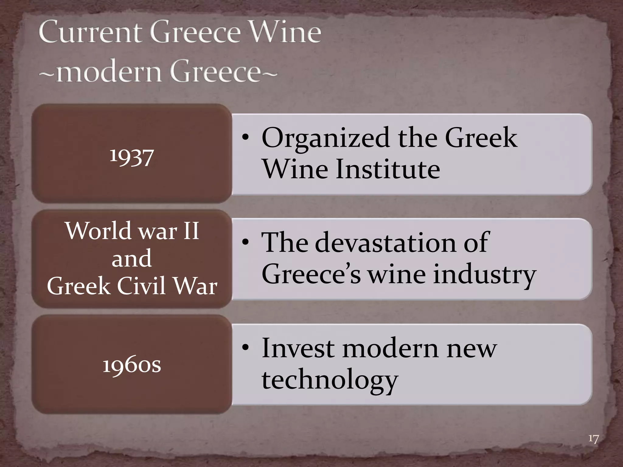 Current Greece Wine~modern Greece~17