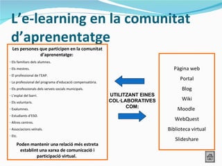 L’e-learning en la comunitat
 d’aprenentatge
  Les persones que participen en la comunitat
               d’aprenentatge:
- Els familiars dels alumnes.
- Els mestres.                                                                  Pàgina web
- El professional de l’EAP.
                                                                                   Portal
- La professional del programa d’educació compensatòria.
- Els professionals dels serveis socials municipals.                                Blog
- L’esplai del barri.                                      UTILITZANT EINES
                                                           COL·LABORATIVES          Wiki
- Els voluntaris.
- Exalumnes.                                                     COM:             Moodle
- Estudiants d’ESO.
                                                                                 WebQuest
- Altres centres.
- Associacions veïnals.                                                       Biblioteca virtual
- Etc.
                                                                                 Slideshare
     Poden mantenir una relació més estreta
      establint una xarxa de comunicació i
              participació virtual.
 