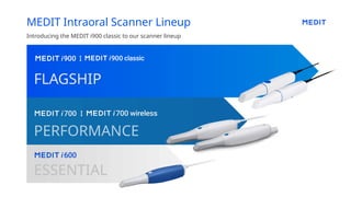 Revolutionizing Dental Care with Medit i900 Classic and i900M Intraoral ...