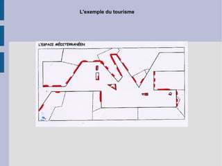 L'exemple du tourisme 