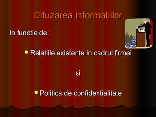 Difuzarea informatiilorDifuzarea informatiilor
In functie de:In functie de:
Relatiile existente in cadrul firmeiRelatiile existente in cadrul firmei
sisi
Politica de confidentialitatePolitica de confidentialitate
 