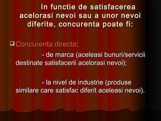 In functie de satisfacereaIn functie de satisfacerea
acelorasi nevoi sau a unor nevoiacelorasi nevoi sau a unor nevoi
diferite, concurenta poate fi:diferite, concurenta poate fi:
 Concurenta directaConcurenta directa::
- de marca (aceleasi bunuri/servicii- de marca (aceleasi bunuri/servicii
destinate satisfacerii acelorasi nevoi);destinate satisfacerii acelorasi nevoi);
- la nivel de industrie (produse- la nivel de industrie (produse
similare care satisfac diferit aceleasi nevoi).similare care satisfac diferit aceleasi nevoi).
 