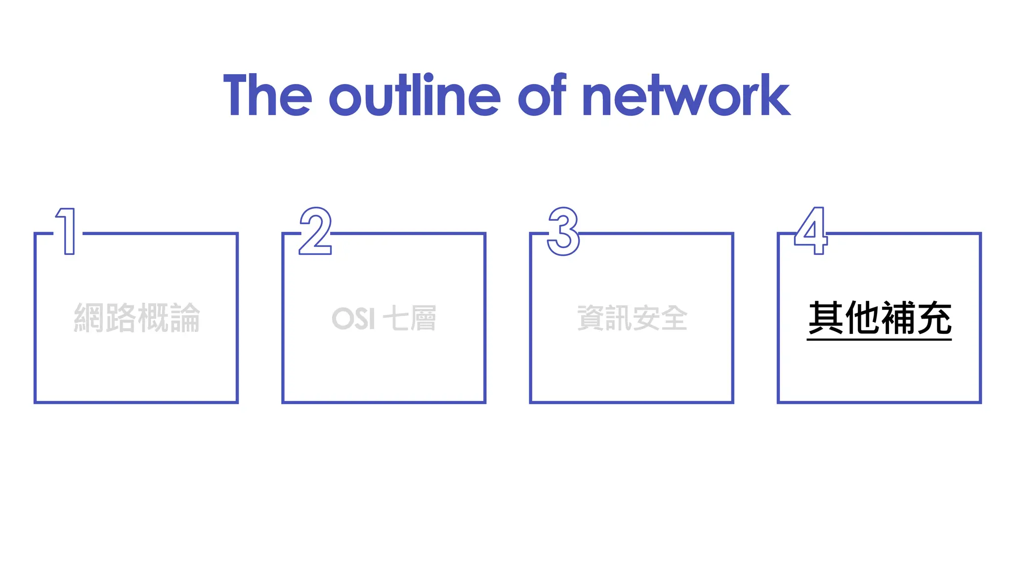 The outline of network
網路概論
1
OSI 七層
2
資訊安全
3
其他補充
4
 