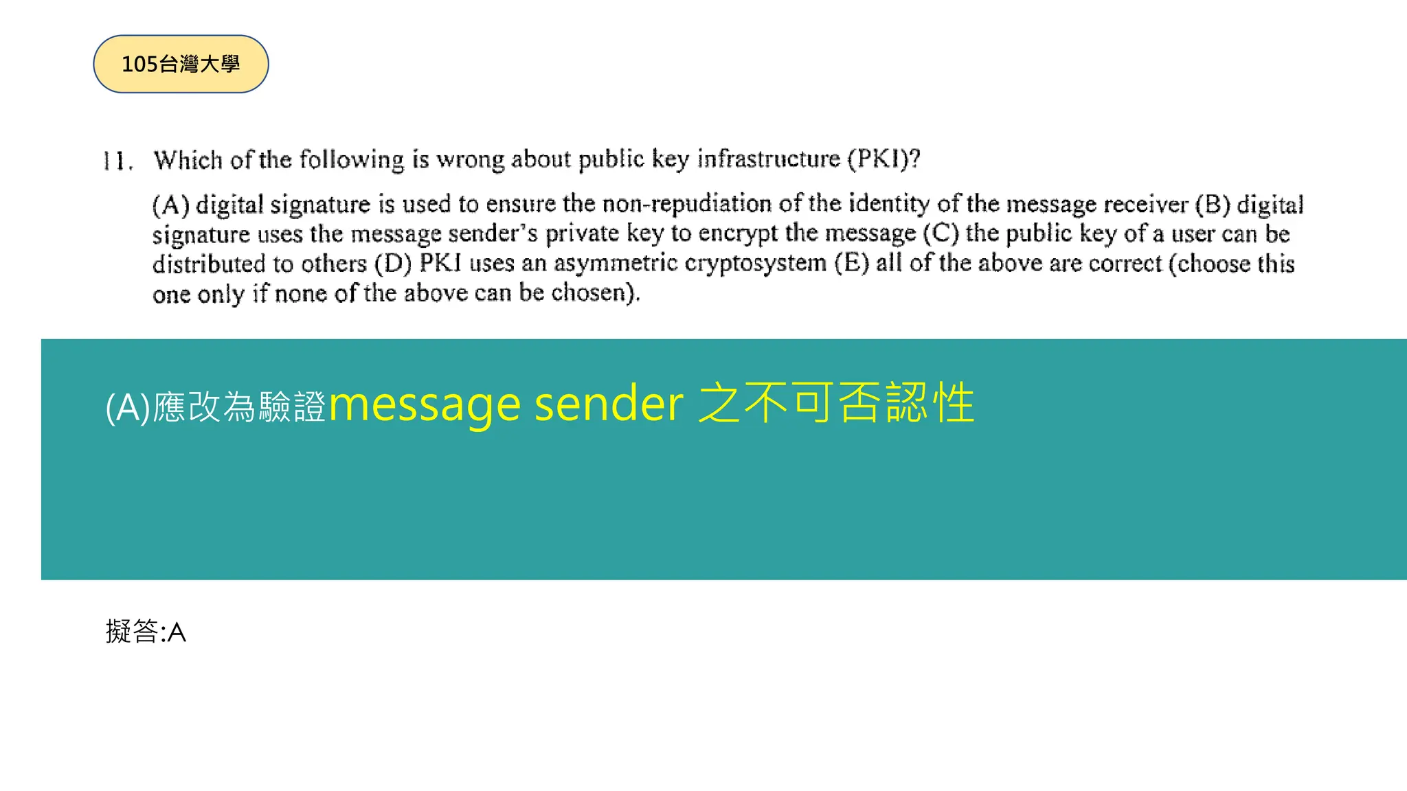 擬答:A
105台灣大學
(A)應改為驗證message sender 之不可否認性
 