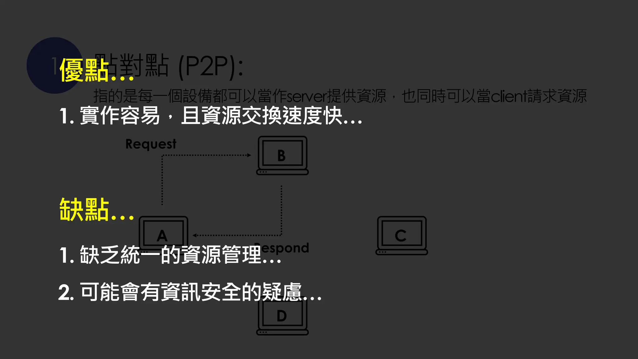 1 點對點 (P2P):
指的是每一個設備都可以當作server提供資源，也同時可以當client請求資源
A
B
D
C
Request
Respond
優點…
1. 實作容易，且資源交換速度快…
缺點…
1. 缺乏統一的資源管理…
2. 可能會有資訊安全的疑慮…
 