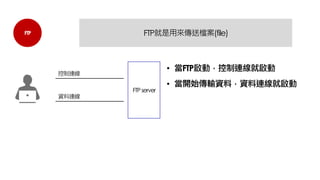 FTP FTP就是用來傳送檔案(file)
FTPserver
控制連線
資料連線
• 當FTP啟動，控制連線就啟動
• 當開始傳輸資料，資料連線就啟動
 