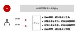 FTP FTP就是用來傳送檔案(file)
FTPserver
控制連線
資料連線
• 當FTP啟動，控制連線就啟動
• 當開始傳輸資料，資料連線就啟動
• 當資料傳輸完畢，資料連線就關閉
• 當FTP關閉，控制連線就關閉
X
X
 