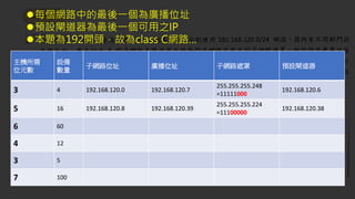 105政治大學
⚫每個網路中的最後一個為廣播位址
⚫預設閘道器為最後一個可用之IP
⚫本題為192開頭，故為class C網路…
主機所需
位元數
設備
數量
子網路位址 廣播位址 子網路遮罩 預設閘道器
3 4 192.168.120.0 192.168.120.7
255.255.255.248
=11111000
192.168.120.6
5 16 192.168.120.8 192.168.120.39
255.255.255.224
=11100000
192.168.120.38
6 60
4 12
3 5
7 100
 