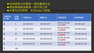 105政治大學
⚫每個網路中的最後一個為廣播位址
⚫預設閘道器為最後一個可用之IP
⚫本題為192開頭，故為class C網路…
主機所需
位元數
設備
數量
子網路位址 廣播位址 子網路遮罩 預設閘道器
3 4 192.168.120.0 192.168.120.7
255.255.255.248
=11111000
192.168.120.6
5 16 192.168.120.8 192.168.120.39
255.255.255.224
=11100000
192.168.120.38
6 60 192.168.120.40 192.168.120.103
255.255.255.192
=11000000
192.168.120.102
4 12 192.168.120.104 192.168.120.119
255.255.255.240
=11110000
192.168.120.118
3 5 192.168.120.120 192.168.120.127
255.255.255.248
=11111000
192.168.120.126
7 100
 