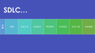 規劃 系統分析 系統設計 開發實作 系統測試 系統上線 系統維運
定
義
SDLC…
 