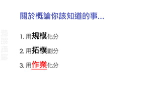 關於概論你該知道的事…
網路概論
1. 用規模化分
2. 用拓樸劃分
3. 用作業化分
 