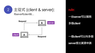 2 主從式 (client & server):
有server和client端…
A
B
Request
Respond
client
server
rule:
一台server可以服務
多個client
一個client可以向多個
server提出資源申請
 
