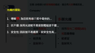 有線 無線
光纖
雙絞線
同軸纜線
定義: 由極細小的玻璃纖維組成，適合用光波傳遞訊號…
Compare/
單膜光纖 多膜光纖
• 採用雷射光
• 長距離傳輸
• 較昂貴
• 散射率小
• 採用發光二極體(LED)
• 短距離傳輸
• 較便宜
• 散射率大
光纖的優點:
1. 傳輸快:為目前有線介質中最快的…
2. 抗干擾:採用光波較不易受到電磁波干擾…
3. 安全性:因訊號不易還原，故安全性高…
 