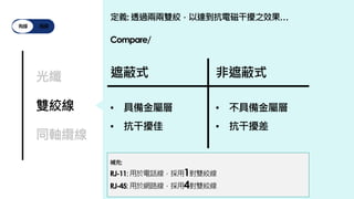 有線 無線
光纖
雙絞線
同軸纜線
定義: 透過兩兩雙絞，以達到抗電磁干擾之效果…
Compare/
遮蔽式 非遮蔽式
• 具備金屬層
• 抗干擾佳
• 不具備金屬層
• 抗干擾差
補充:
RJ-11:用於電話線，採用1對雙絞線
RJ-45:用於網路線，採用4對雙絞線
 