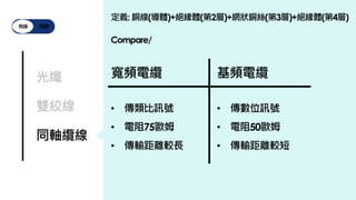 有線 無線
光纖
雙絞線
同軸纜線
定義: 銅線(導體)+絕緣體(第2層)+網狀銅絲(第3層)+絕緣體(第4層)
Compare/
寬頻電纜 基頻電纜
• 傳類比訊號
• 電阻75歐姆
• 傳輸距離較長
• 傳數位訊號
• 電阻50歐姆
• 傳輸距離較短
 