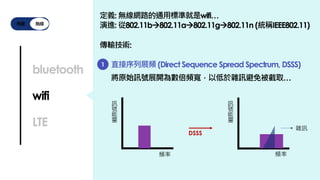 有線 無線
bluetooth
wifi
LTE
定義: 無線網路的通用標準就是wifi…
演進: 從802.11b→802.11a→802.11g→802.11n (統稱IEEE802.11)
傳輸技術:
1 直接序列展頻 (Direct Sequence Spread Spectrum, DSSS)
將原始訊號展開為數倍頻寬，以低於雜訊避免被截取…
訊
號
能
量
訊
號
能
量
頻率 頻率
雜訊
DSSS
 