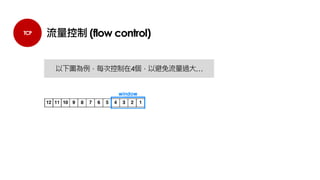 TCP 流量控制 (flow control)
以下圖為例，每次控制在4個，以避免流量過大…
 