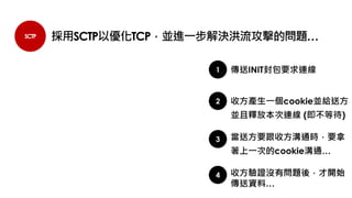 SCTP 採用SCTP以優化TCP，並進一步解決洪流攻擊的問題…
1
2
傳送INIT封包要求連線
收方產生一個cookie並給送方
並且釋放本次連線 (即不等待)
3 當送方要跟收方溝通時，要拿
著上一次的cookie溝通…
4 收方驗證沒有問題後，才開始
傳送資料…
 