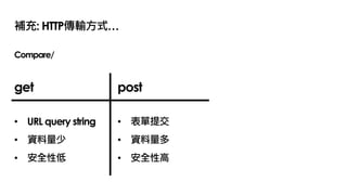補充: HTTP傳輸方式…
Compare/
get post
• URL query string
• 資料量少
• 安全性低
• 表單提交
• 資料量多
• 安全性高
 