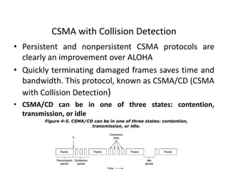 CSMA with Collision Detection
• Persistent and nonpersistent CSMA protocols are
clearly an improvement over ALOHA
• Quickly terminating damaged frames saves time and
bandwidth. This protocol, known as CSMA/CD (CSMA
with Collision Detection)
• CSMA/CD can be in one of three states: contention,
transmission, or idle
 