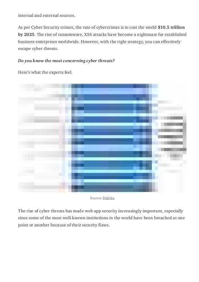 internal and external sources.
As per Cyber Security crimes, the rate of cybercrimes is to cost the world $10.5 trillion
by 2025. The rise of ransomware, XSS attacks have become a nightmare for established
business enterprises worldwide. However, with the right strategy, you can e몭ectively
escape cyber threats.
Do you know the most concerning cyber threats?
Here’s what the experts feel.
Source: Statista
The rise of cyber threats has made web app security increasingly important, especially
since some of the most well-known institutions in the world have been breached at one
point or another because of their security 몭aws.
 
