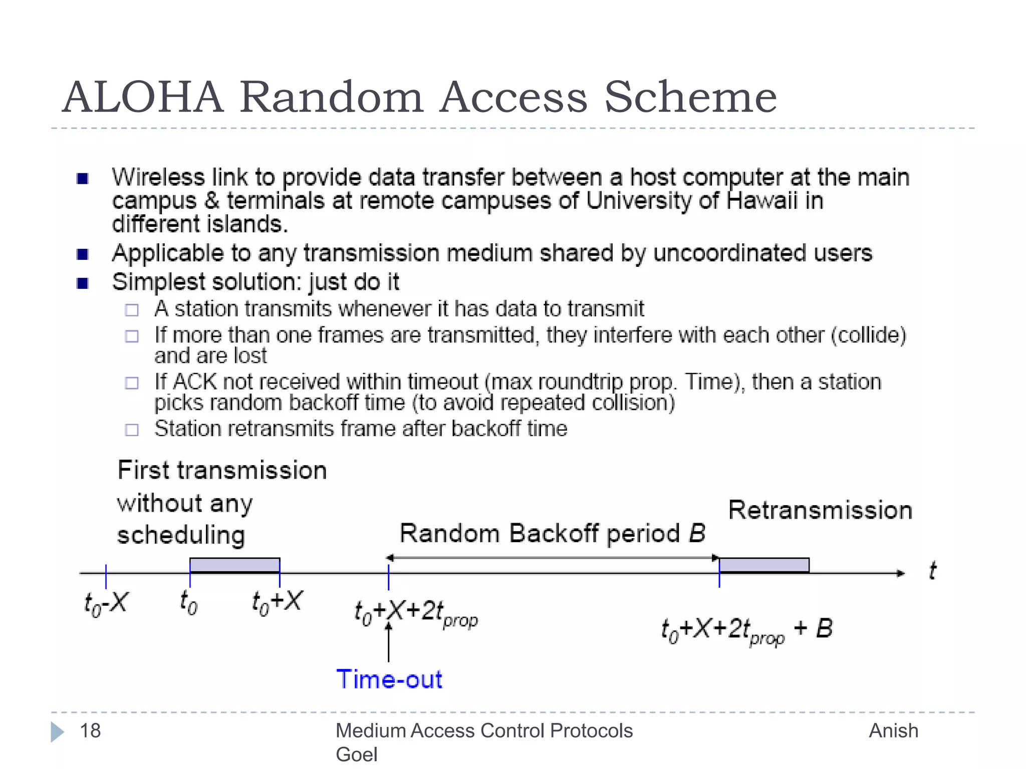 ALOHA Random Access Scheme18Medium Access Control Protocols                                           Anish Goel