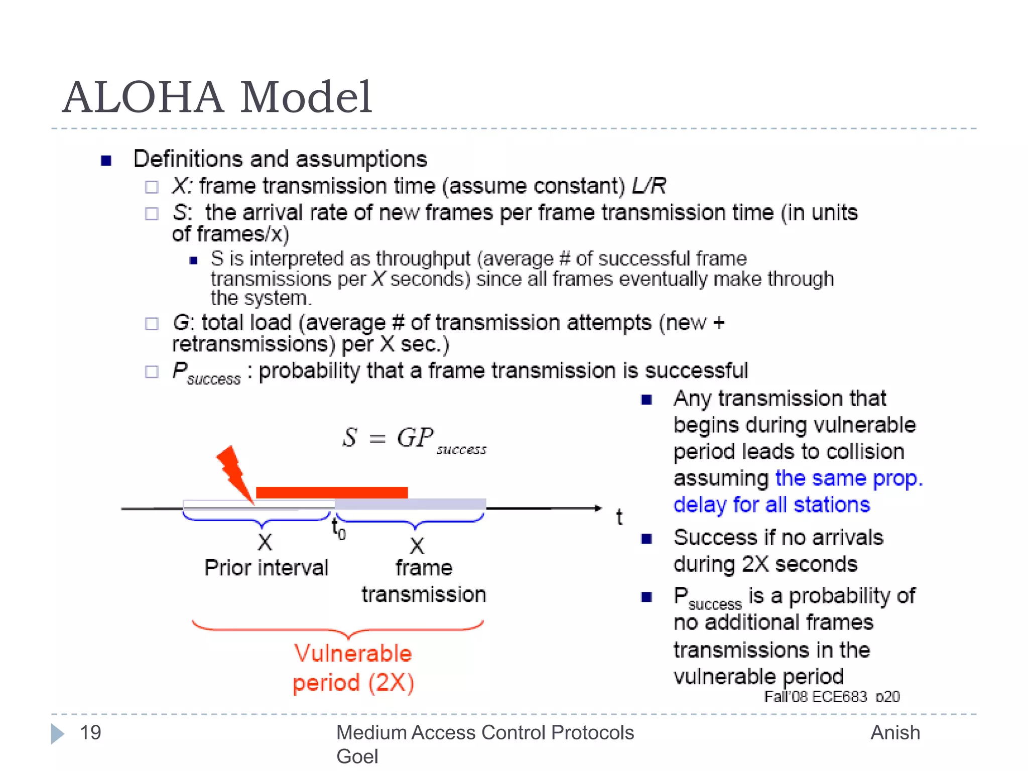 ALOHA Model19Medium Access Control Protocols                                           Anish Goel