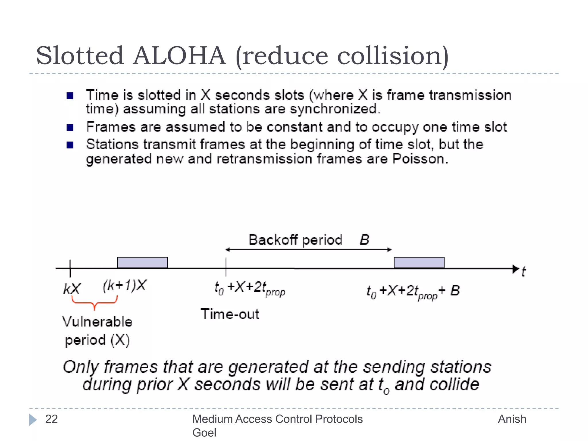 Slotted ALOHA (reduce collision)22Medium Access Control Protocols                                           Anish Goel