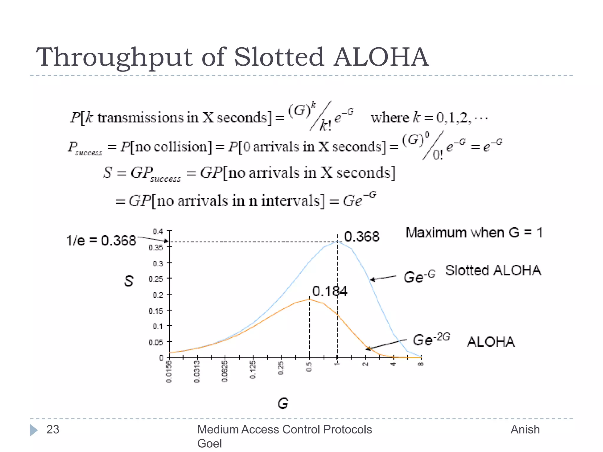 Throughput of Slotted ALOHA23Medium Access Control Protocols                                           Anish Goel