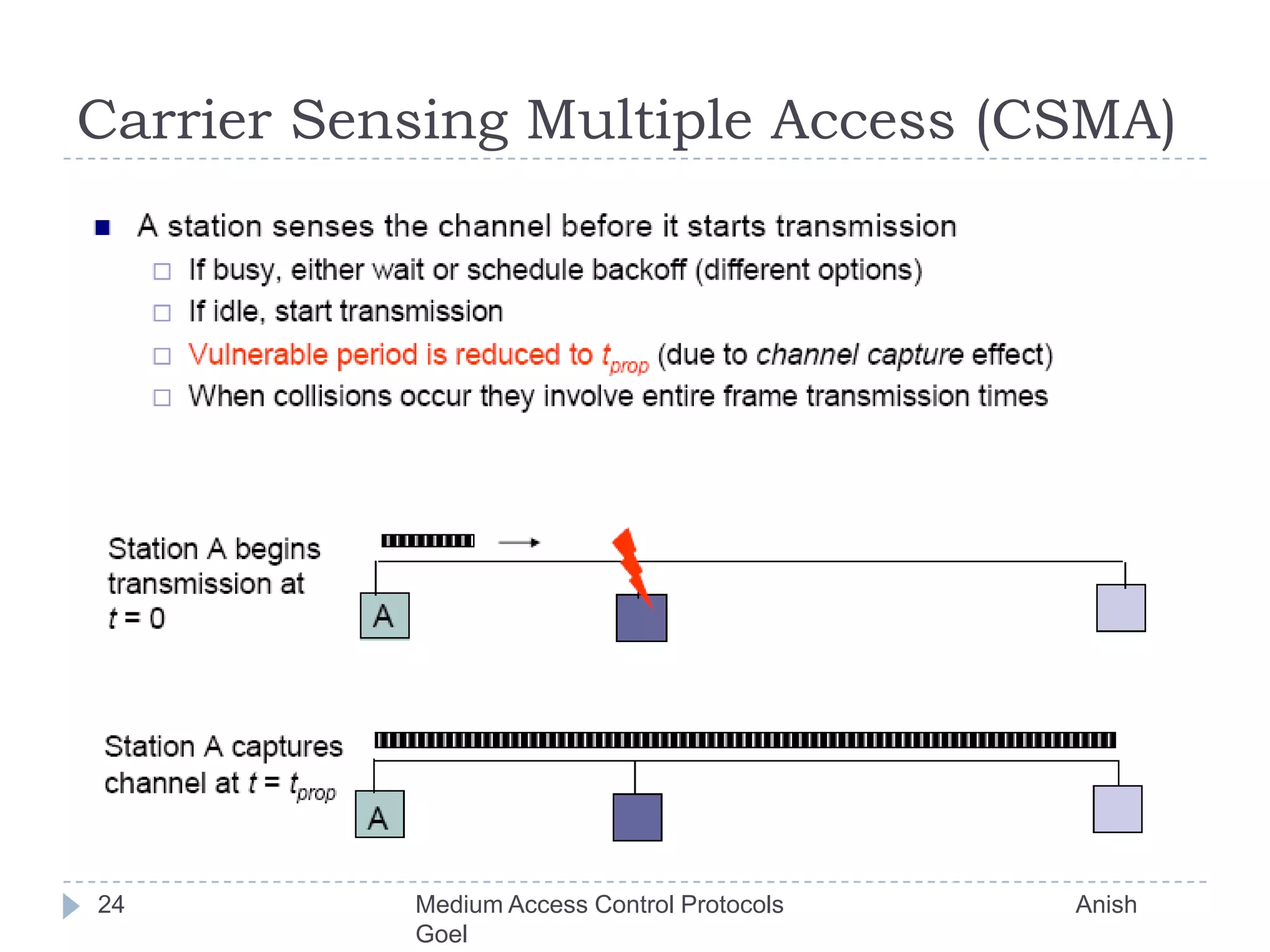 Carrier Sensing Multiple Access (CSMA)24Medium Access Control Protocols                                           Anish Goel