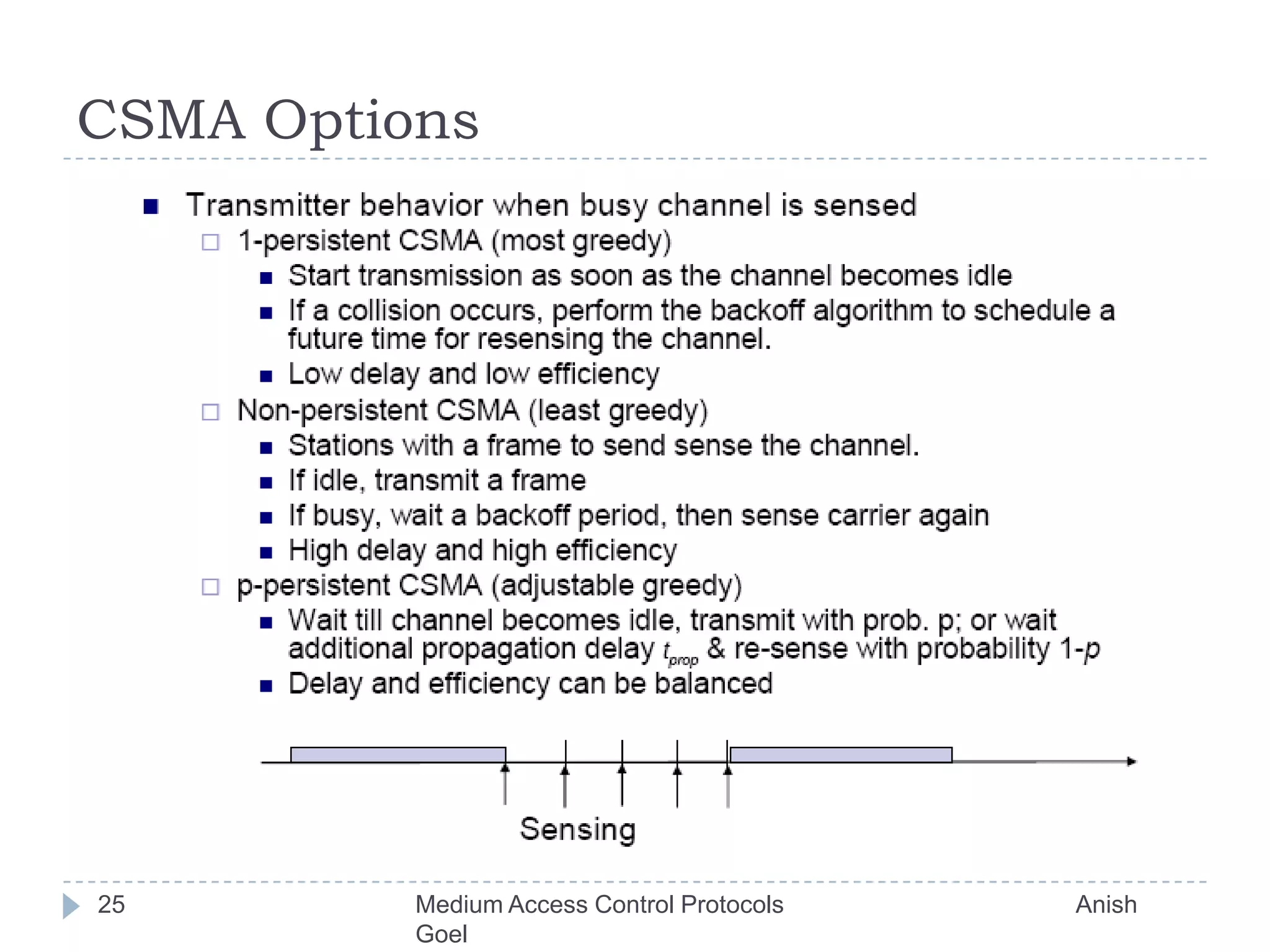 CSMA Options25Medium Access Control Protocols                                           Anish Goel