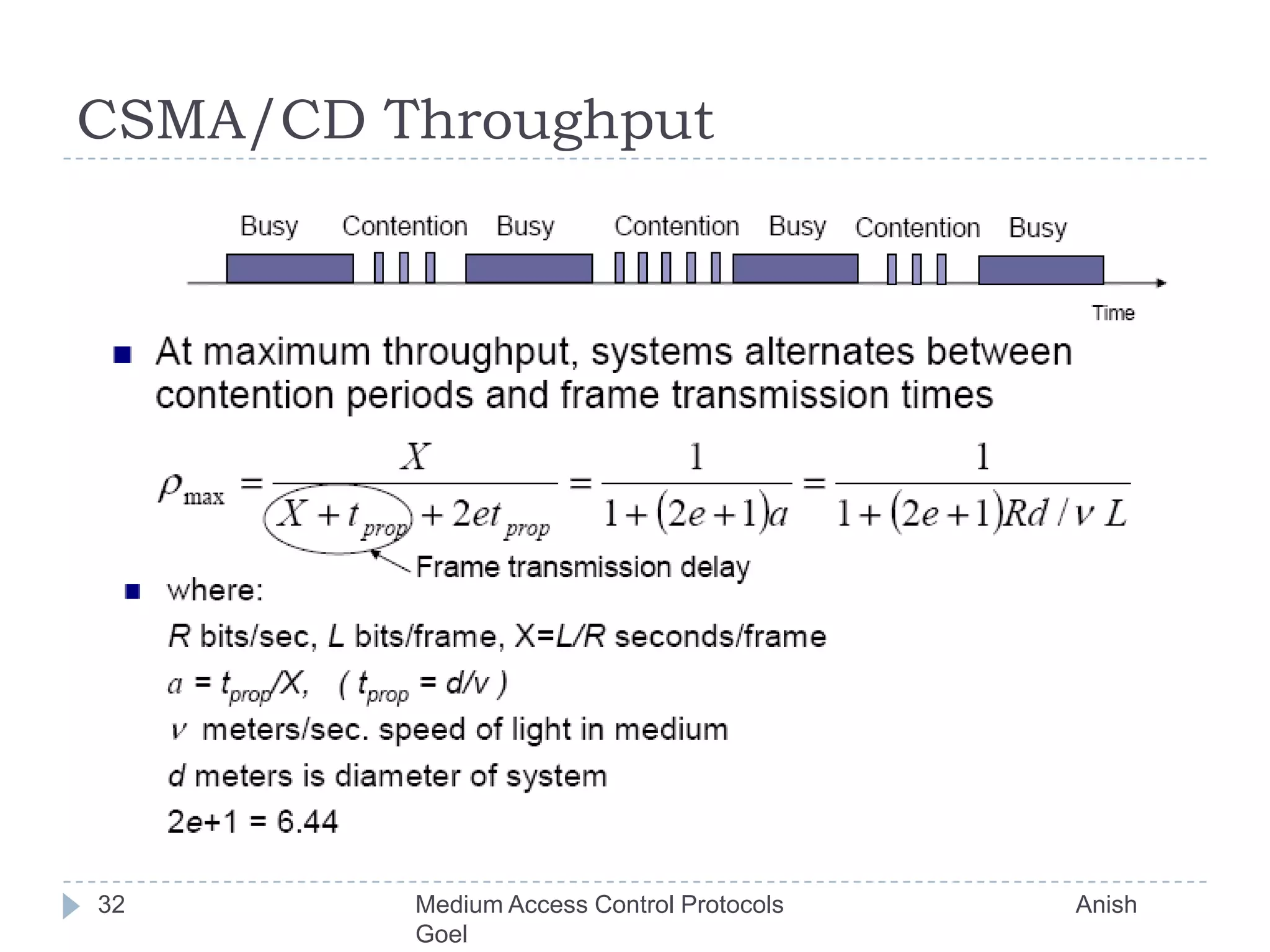 CSMA/CD Throughput32Medium Access Control Protocols                                           Anish Goel