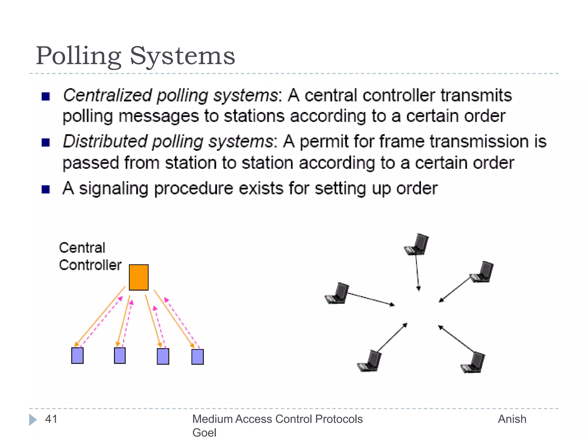 Polling Systems41Medium Access Control Protocols                                           Anish Goel