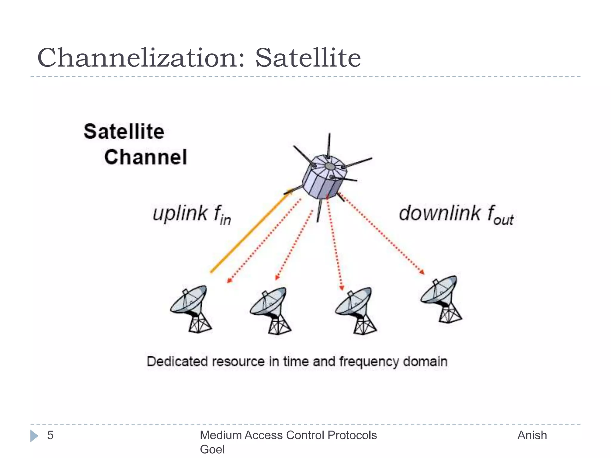 Channelization: Satellite5Medium Access Control Protocols                                           Anish Goel