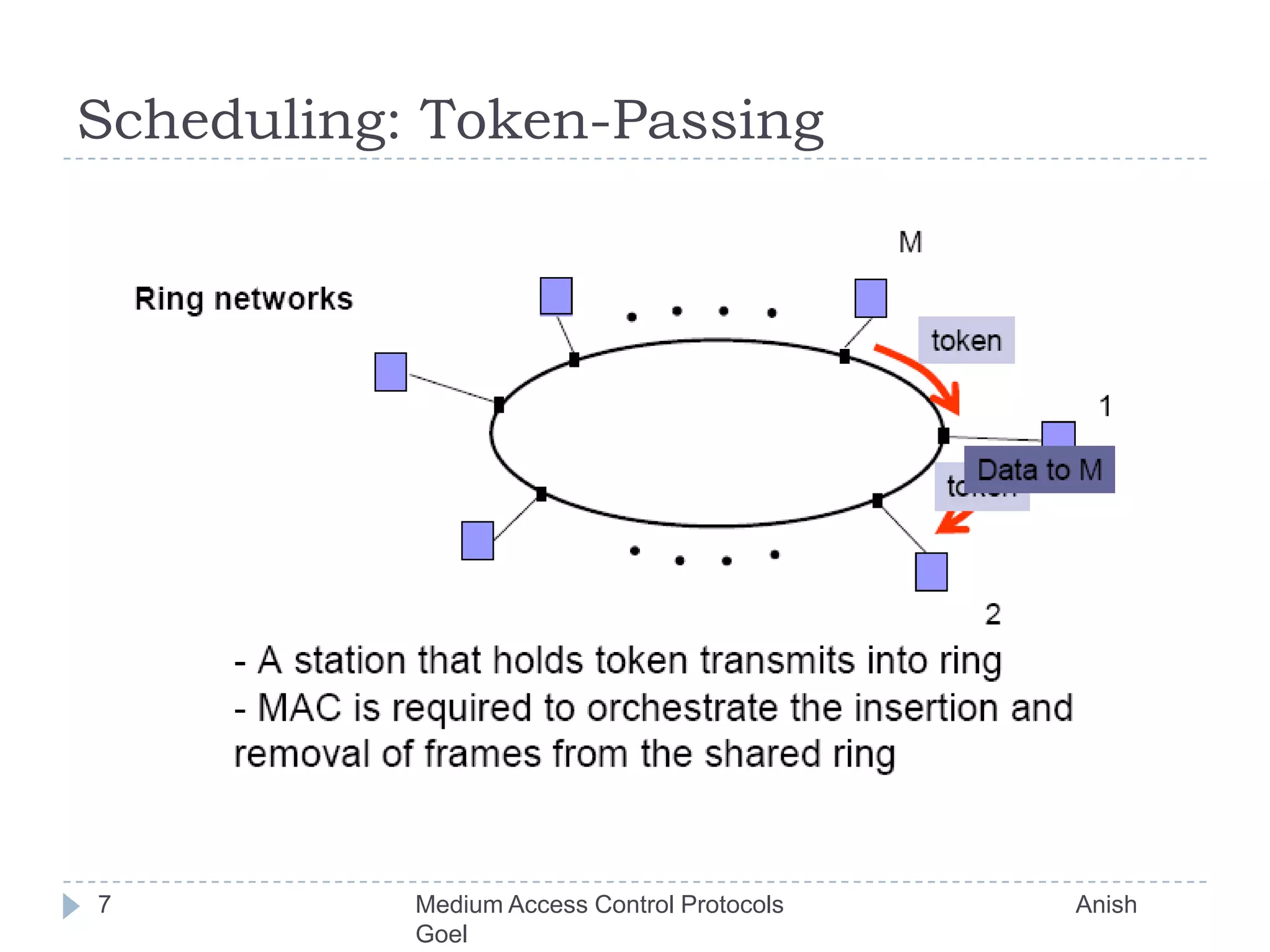 Scheduling: Token-Passing7Medium Access Control Protocols                                           Anish Goel