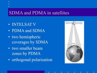 SDMA and PDMA in satellites
• INTELSAT V
• PDMA and SDMA
• two hemispheric
coverages by SDMA
• two smaller beam
zones by PDMA
• orthogonal polarization
 