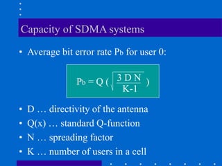 Pb = Q ( )
Capacity of SDMA systems
• Average bit error rate Pb for user 0:
3 D N
K-1
• D … directivity of the antenna
• Q(x) … standard Q-function
• N … spreading factor
• K … number of users in a cell
 