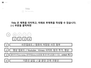 Title 은 제목을 의미하고, 아래로 부제목을 작성할 수 있습니다. 
(+) 부분을 클릭하면 
1 2 3 4 
1 
2 
3 
4 
사진업로드 / 컴퓨터 저장된 사진 첨부 
영상 업로드 / Youtube , Vimeo 사이트 링크 추가, 영상 
멀티미디어(avi,mpeg), 음악파일(wav,midi)등을 웹 문서에 삽입할 수 있는 <embed>태그 
기준선 삽입 / 글 문단 간격 구분선 
 