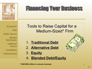 Financing Your Business Tools to Raise Capital for a Medium-Sized* Firm 1.  Traditional Debt 2.  Alternative Debt 3.  Equity 4.   Blended Debt/Equity *>$20-$50 million in annual revenues 