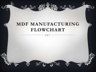 MDF MANUFACTURING
FLOWCHART

 