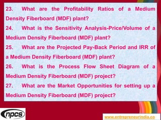 Volume Mdf MDF, Medium Density Fiberboard (Interior-use Engineered Wood Panel ...
