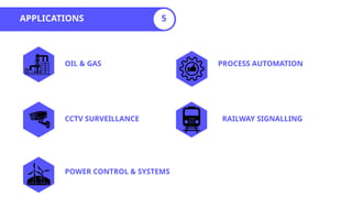 OIL & GAS
CCTV SURVEILLANCE
PROCESS AUTOMATION
RAILWAY SIGNALLING
APPLICATIONS 5
POWER CONTROL & SYSTEMS
 