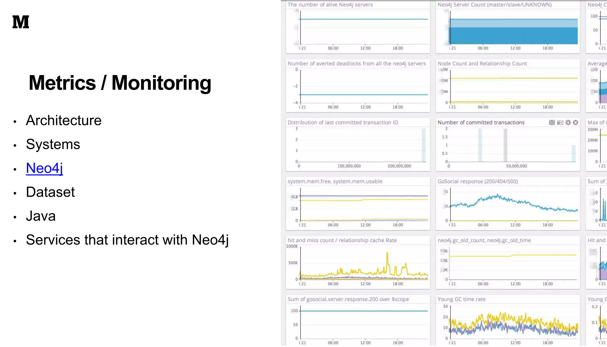 Metrics / Monitoring
• Architecture
• Systems
• Neo4j
• Dataset
• Java
• Services that interact with Neo4j
 