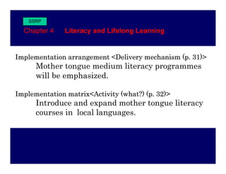 SSRP

  Chapter 4    Literacy and Lifelong Learning


Implementation arrangement <Delivery mechanism ( 31)>
                                               (p. )
      Mother tongue medium literacy programmes
      will be emphasized.
              emphasized

Implementation matrix<Activity (what?) (p. 32)>
      Introduce and expand mother tongue literacy
      courses in local languages.
 