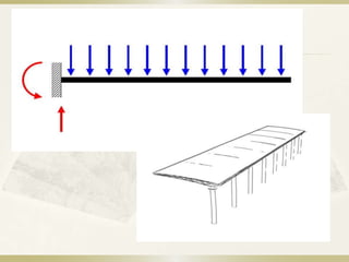 Medium of the visual arts