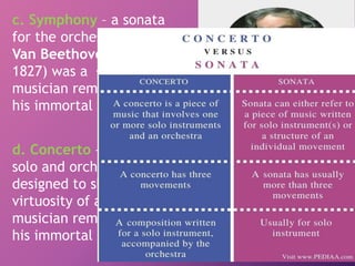 c. Symphony – a sonata
for the orchestra. Ludwig
Van Beethoven (1770-
1827) was a great
musician remembered for
his immortal symphonies.
d. Concerto – a sonata for
solo and orchestra
designed to show-off the
virtuosity of a great
musician remembered for
his immortal symphonies.
 