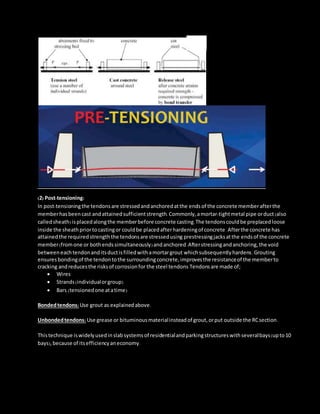 (2) Post-tensioning:
In post-tensioningthe tendonsare stressedandanchoredatthe endsof the concrete memberafterthe
memberhasbeencast andattainedsufficientstrength.Commonly,amortar-tightmetal pipe orduct (also
calledsheath)isplacedalongthe memberbefore concrete casting.The tendonscouldbe preplacedloose
inside the sheathpriortocastingor couldbe placedafterhardeningof concrete.Afterthe concrete has
attainedthe requiredstrengththe tendonsare stressedusing prestressingjacksatthe endsof the concrete
member(fromone or bothendssimultaneously)andanchored.Afterstressingandanchoring,the void
betweeneachtendonanditsductisfilledwithamortargrout whichsubsequentlyhardens.Grouting
ensures bondingof the tendontothe surroundingconcrete,improvesthe resistanceof the memberto
cracking andreducesthe risksof corrosionfor the steel tendons Tendonsare made of;
 Wires
 Strands(individualorgroup)
 Bars (tensionedone atatime)
Bondedtendons:Use grout as explainedabove.
Unbondedtendons:Use grease or bituminousmaterialinsteadof grout,orput outside the RCsection.
Thistechnique iswidelyusedinslabsystemsof residentialandparkingstructureswithseveralbays(upto10
bays),because of itsefficiencyaneconomy.
 