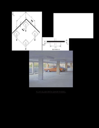 FLAT SLAB WITH DROP PANEL
 