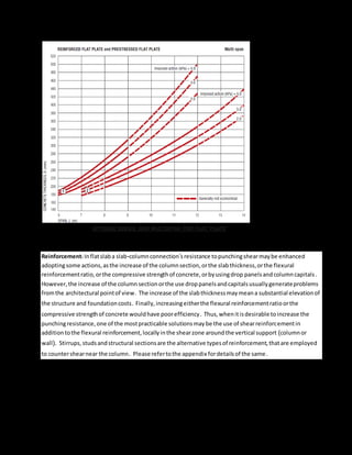 Reinforcement:Inflatslaba slab-columnconnection’sresistance topunchingshearmaybe enhanced
adoptingsome actions,asthe increase of the columnsection,orthe slabthickness,orthe flexural
reinforcementratio,orthe compressive strengthof concrete,orbyusingdrop panelsandcolumncapitals.
However,the increase of the columnsectionorthe use droppanelsandcapitalsusuallygenerateproblems
fromthe architectural pointof view. The increase of the slabthicknessmaymeana substantial elevationof
the structure and foundationcosts. Finally,increasingeitherthe flexural reinforcementratioorthe
compressive strengthof concrete wouldhave poorefficiency. Thus,whenitisdesirable toincrease the
punchingresistance,one of the mostpracticable solutionsmaybe the use of shearreinforcementin
additiontothe flexural reinforcement,locallyinthe shearzone aroundthe vertical support (columnor
wall). Stirrups,studsandstructural sectionsare the alternative typesof reinforcement,thatare employed
to countershearnear the column. Please refertothe appendix fordetailsof the same.
OPTIMUM SINGLE AND MULTISPAN FOR FLAT PLATE
 